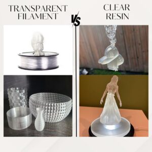 transparent filament vs clear resin